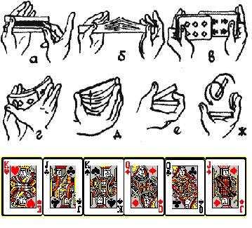 Карточные фокусы и их секреты обучение по картинкам
