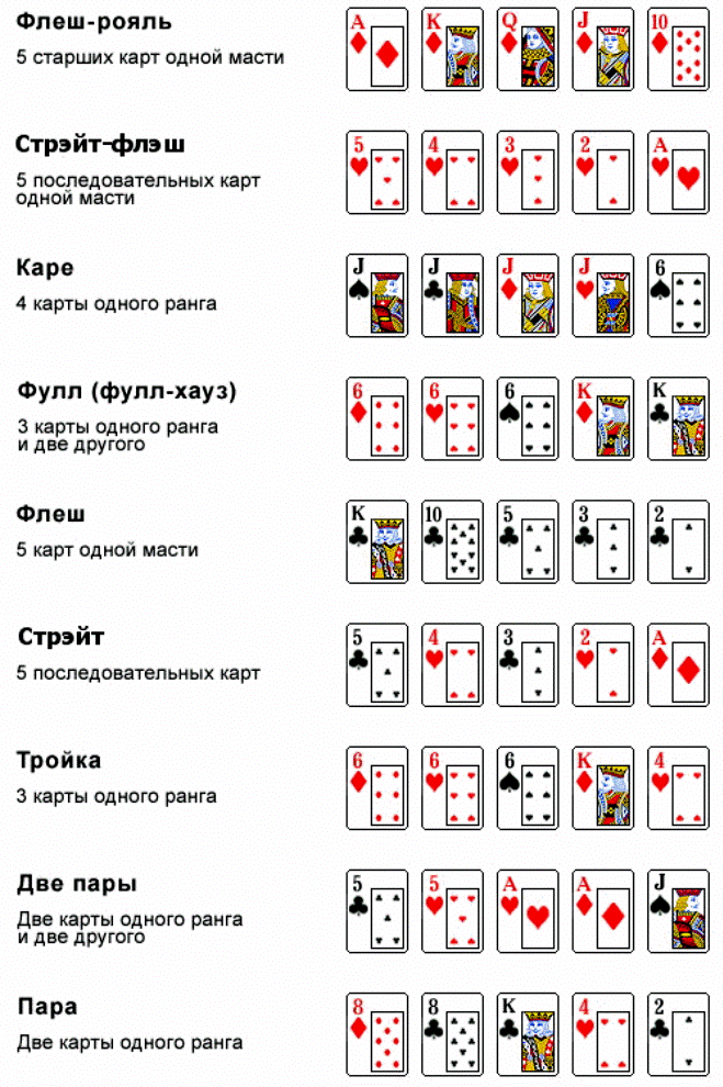 klassicheskiy-poker